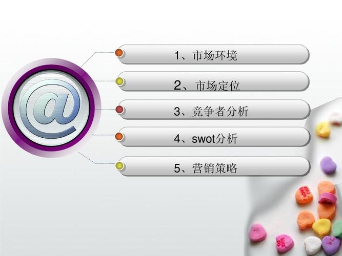 大众甲壳虫营销策划案ppt
